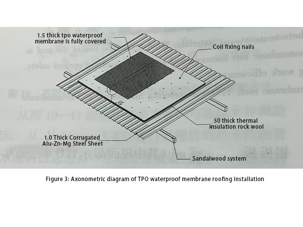tpo-roofing-tool