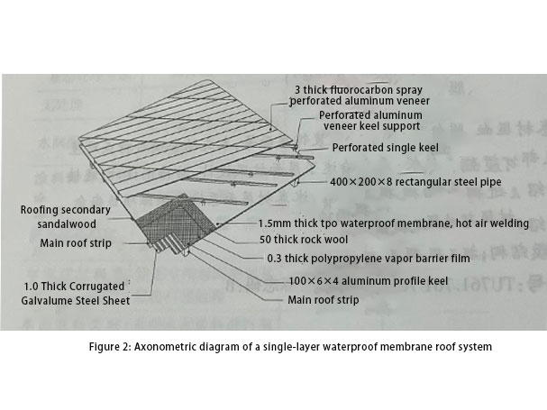 tpo-roofing-waterproof-membrane