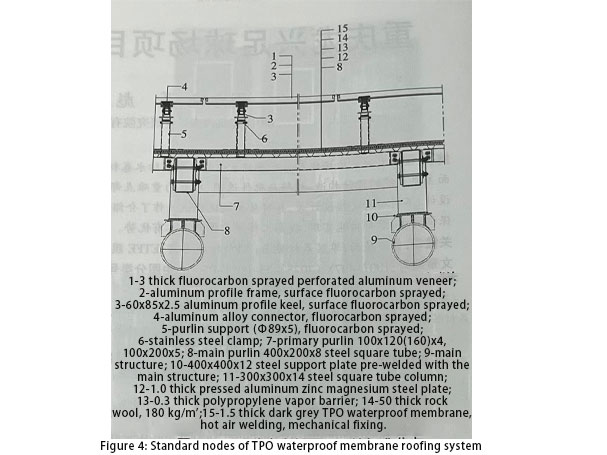 tpo-roofing